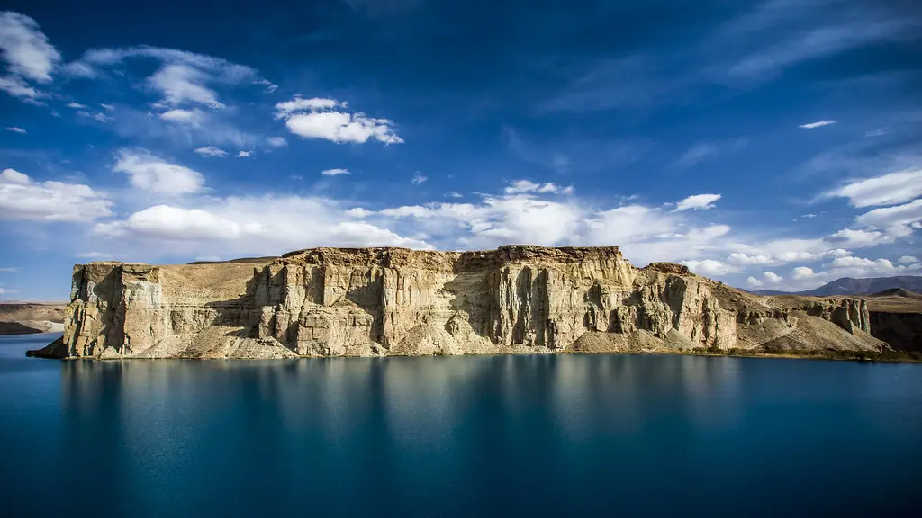 Afghanistan’s Cultural Heartland's Cultural Heartlands